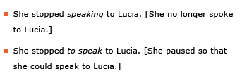Example sentence: She stopped speaking to Lucia. [She no longer spoke to Lucia.] Example sentence: She stopped to speak to Lucia. [She paused so that she could speak to Lucia.]