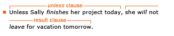 Example sentence: Unless Sally finishes her project today, she will not leave for vacation tomorrow. Explanation: The unless clause is “Unless Sally finishes her project today.” The result clause is “she will not leave for vacation tomorrow.”