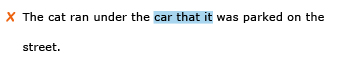 Incorrect example sentence: The cat ran under the car that it was parked on the street. Explanation: The pronoun “it” repeats the relative pronoun “that.”
