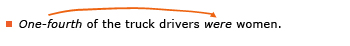 Example sentence: One-fourth of the truck drivers were women.