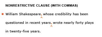 Heading: Nonrestrictive clause (with commas). Example sentence with editing. Original sentence: William Shakespeare whose credibility has been questioned in recent years wrote nearly forty plays. Revised sentence: William Shakespeare, whose credibility has been questioned in recent years, wrote nearly forty plays. 
