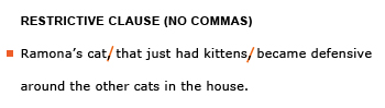Heading: Restrictive clause (no commas). Example sentence with editing. Original sentence: Ramona's cat that just had kittens became defensive around the other cats in the house. Revised sentence: Ramona's cat, that just had kittens, became defensive around the other cats in the house. 