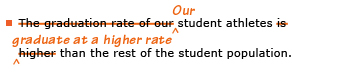 Example sentence with editing. Original sentence: The graduation rate of our student athletes is higher than the rest of the student population. Revised sentence: Our student athletes graduate at a higher rate than the rest of the student population. 