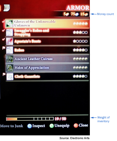 Image. Screen shot of a list of objects a player has acquired in a video game. From the top, the elements on the screen are a count of money the player has accumulated; a list of seven objects, of which the player owns from one to five of each; a weighted inventory (19 of 50); and a set of options for managing the inventory. Source Electronic Arts.