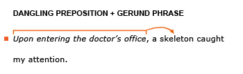Heading: Dangling preposition plus gerund phrase. Example sentence: Upon entering the doctor's office, a skeleton caught my attention.