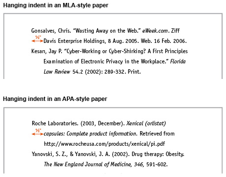 Annotated sample papers. Show examples of hanging indents in an MLA-style paper and an APA-style paper. In a hanging indent, the first line of text is flush left and all subsequent line of text are indented. In these samples the indents are 0.5 inches.